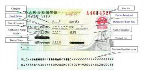 Cómo comprobar si su visa de China sigue siendo válida