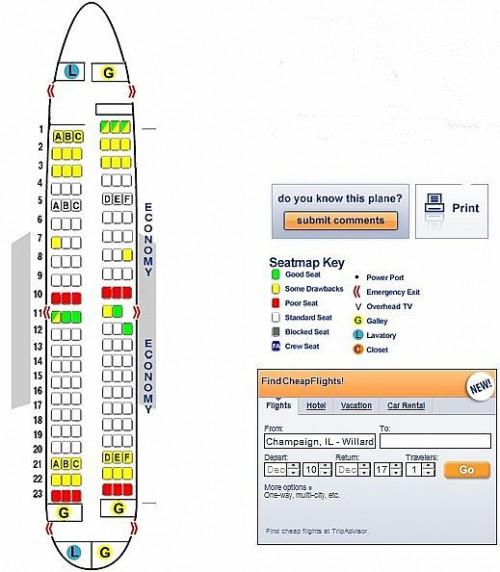 ¿Cómo elegir los mejores asientos en un avión Usando SeatGuru